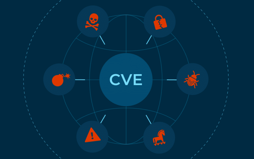 What Is the CVE Vulnerability Database and How to Use It