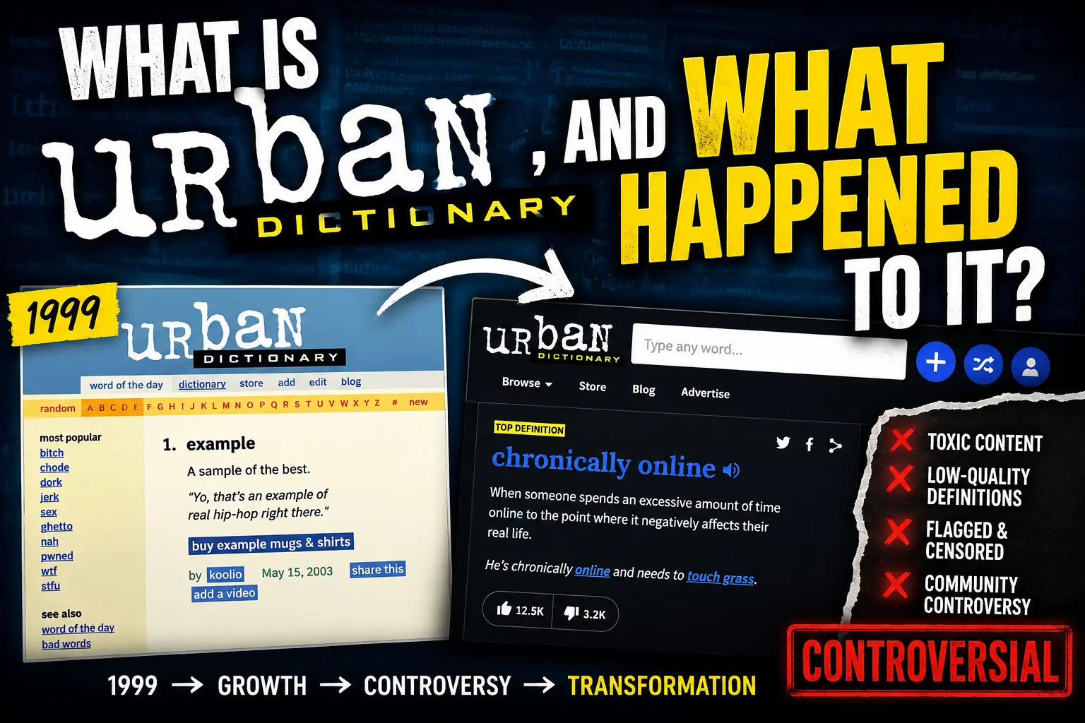 What is Urban Dictionary, and what happened to it? 